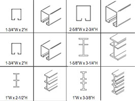 Track Types